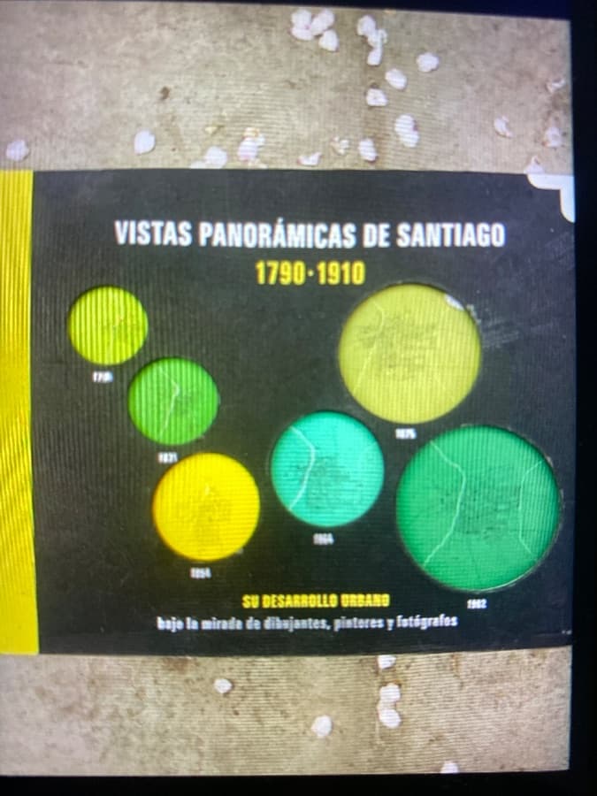 Vistas Panorámicas de Santiago 1790-1910: Su Desarrollo Urbano bajo la mirada de dibujantes, pintores y fotógrafos — V.V.A.A., libro usado