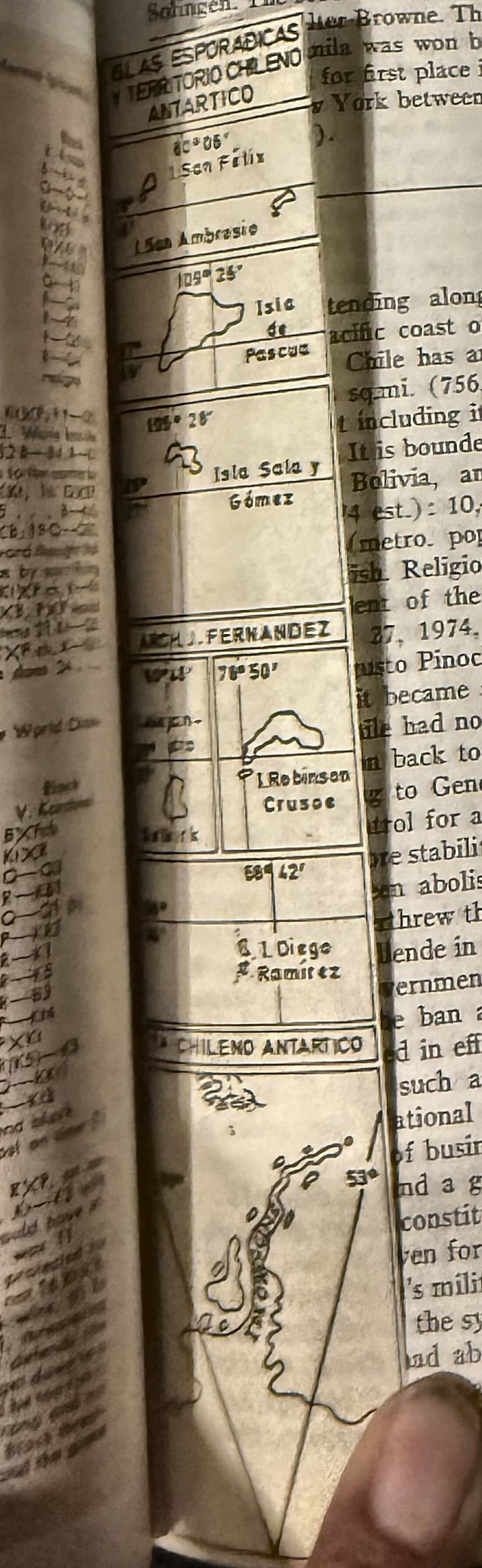 Britannica Book of the Year 1974 y 1975 — 2 tomos con el mapa de Chile intervenido (Enciclopedia Británica)